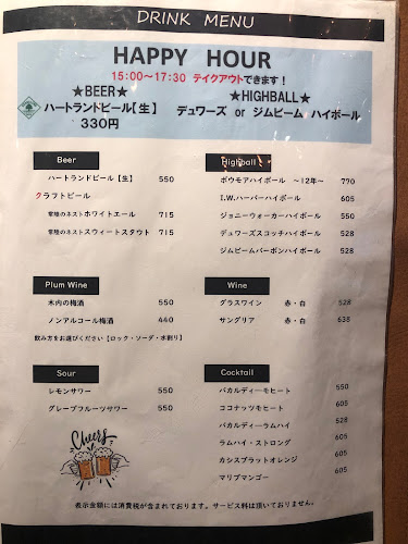 Comentarii opinii despre キッチン モアナイナ