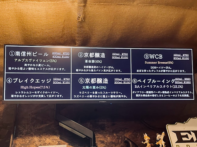 BEER OTAKU SPICE - 台東区