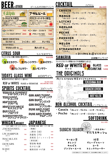 Comentarii opinii despre 肉バルGYUUU徳島駅前店