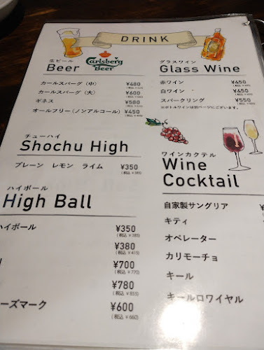 Comentarii opinii despre 天下茶屋バル テンバル