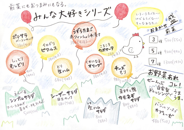 トリワイン PIKOSHHHU ピコシュー 京橋店 - 飲食業