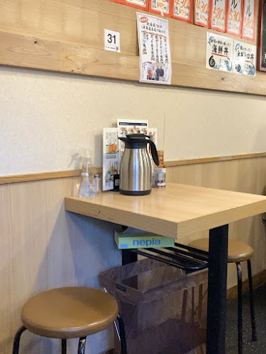 Comentarii opinii despre 丸富食堂 池袋東口店