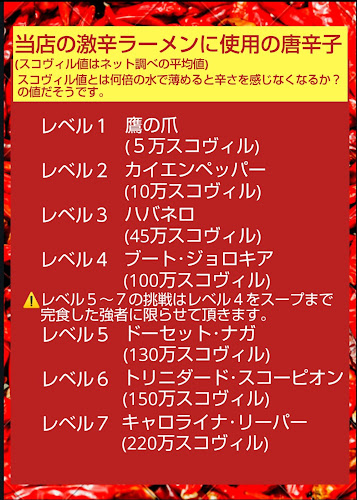 フィースト - 飲食業