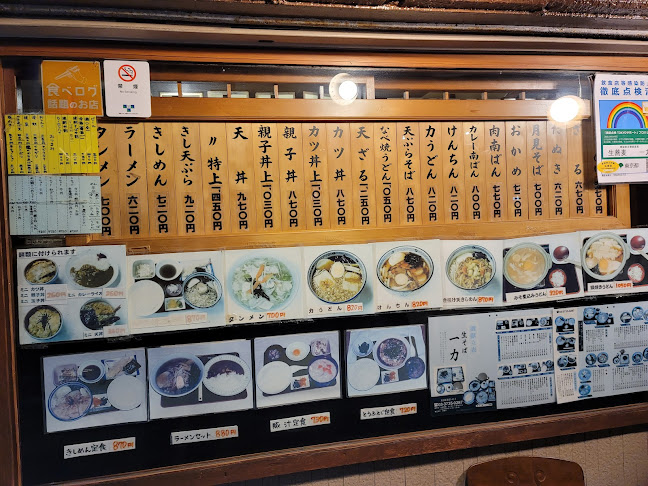 Comentarii opinii despre 一力