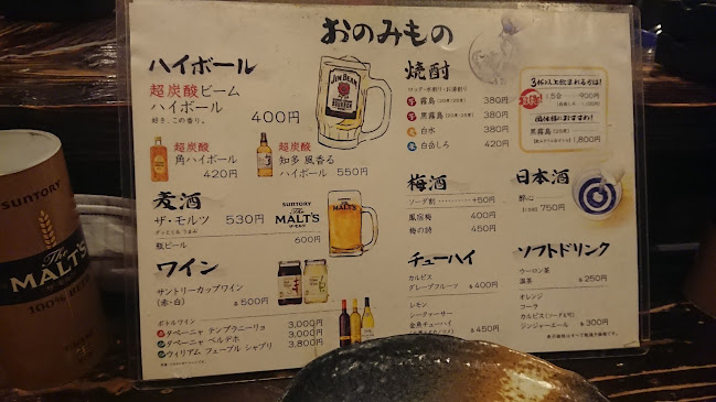 村崎焼鳥研究所 - 飲食業