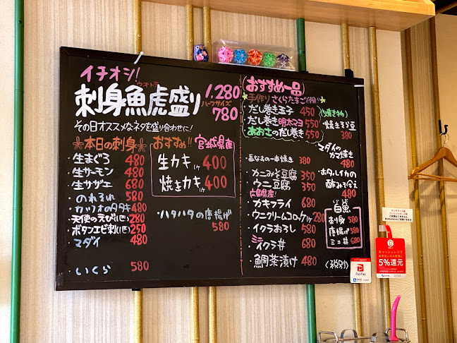Opinii despre 魚虎 în 名古屋市 - 飲食業