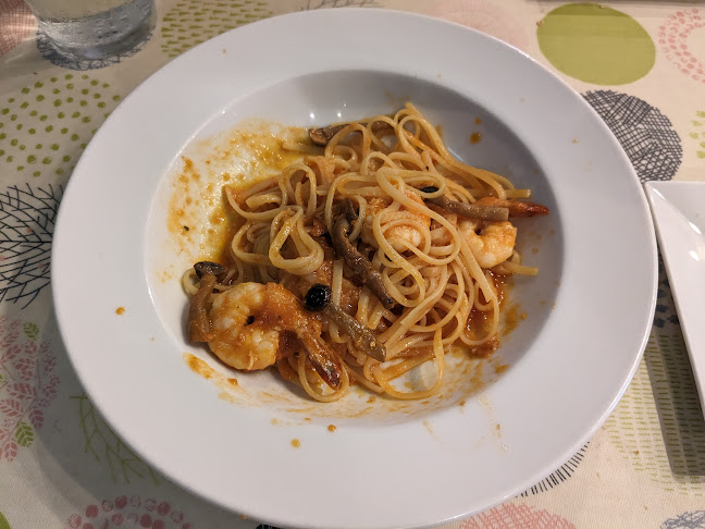 Comentarii opinii despre くうくう倶楽部