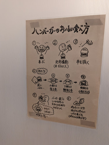 Comentarii opinii despre ボカロス BOCARROZ