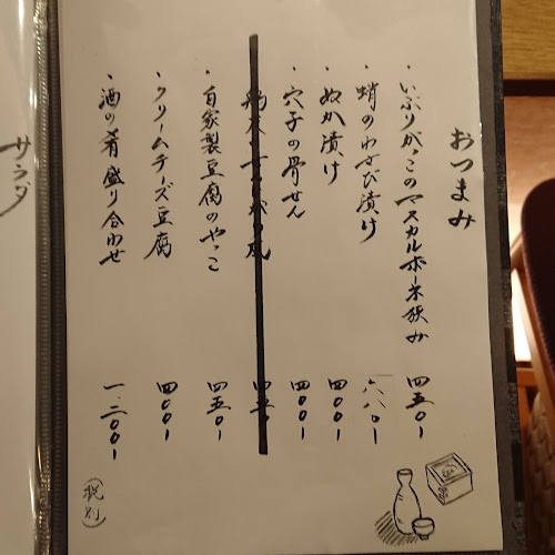 Comentarii opinii despre わいく