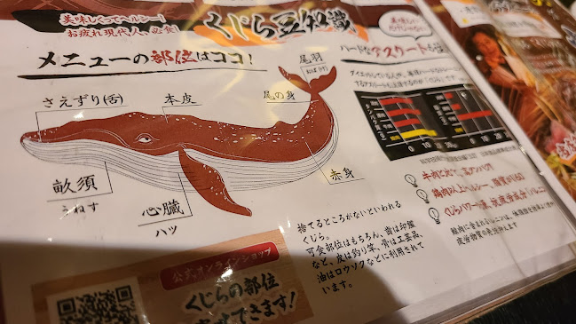 魚屋の台所 下の一色 ニシキ店 - 飲食業