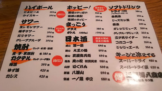 Comentarii opinii despre 近藤傳八商店