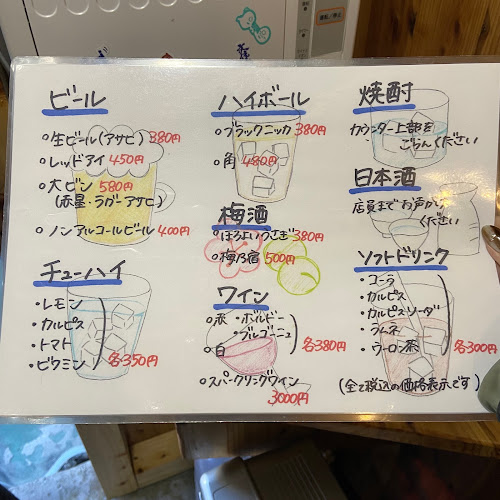 Comentarii opinii despre まぐろ問屋