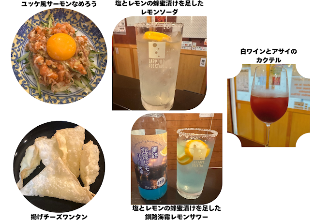 Opinii despre 道バル アレイ în 釧路市 - 飲食業