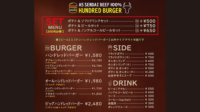 肉のいとう 仙台駅1階店