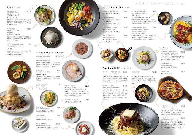 Comentarii opinii despre Grill & Bar YELLOU