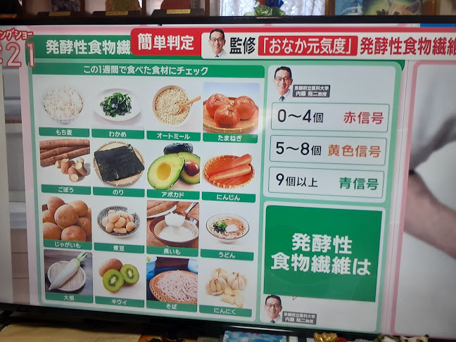 Opinii despre お食事処 くら în 横浜市 - 飲食業