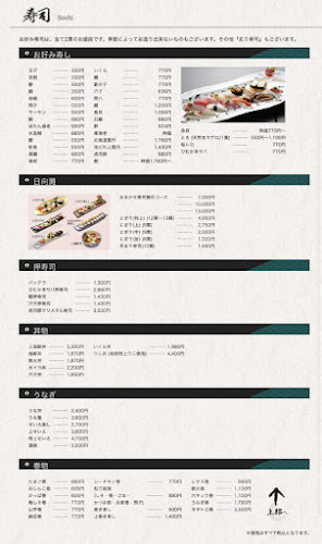 松乃寿し - 飲食業