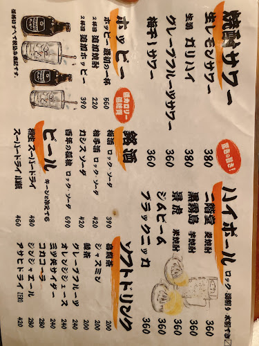 近藤傳八商店