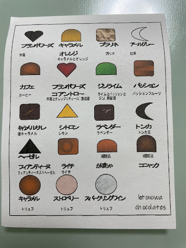 Pâtisserie Chocolatier kotonowa