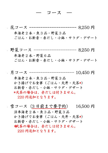 Comentarii opinii despre 天米掛尾店