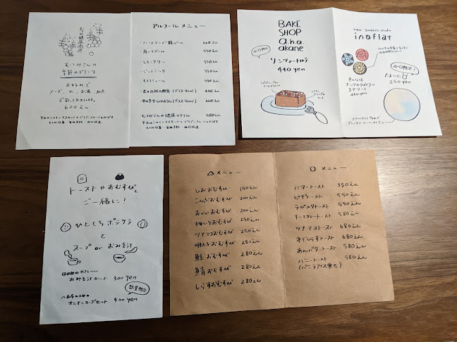 sankaku x shikaku - 飲食業