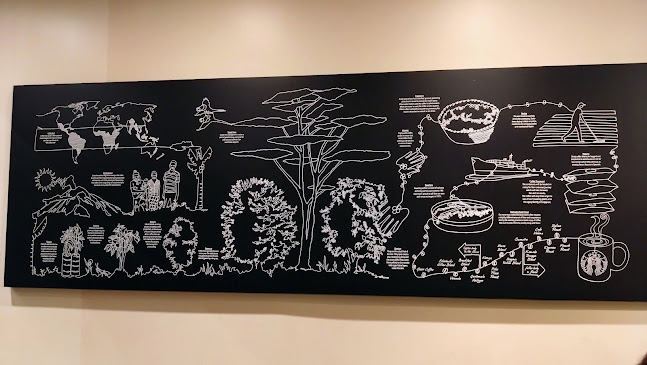 スターバックス コーヒー 仙台クリスロード店