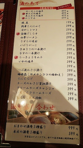 Comentarii opinii despre 人情酒場 練馬店