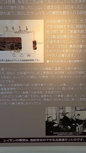 函館カール･レイモン レイモンハウス 元町店 - 函館市