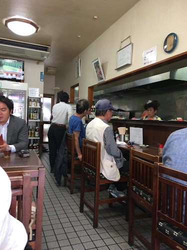 Comentarii opinii despre 徳田屋