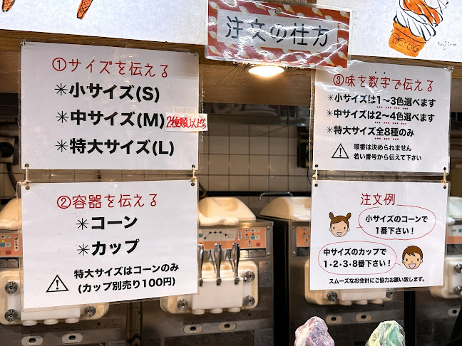 デイリーチコ - 中野区