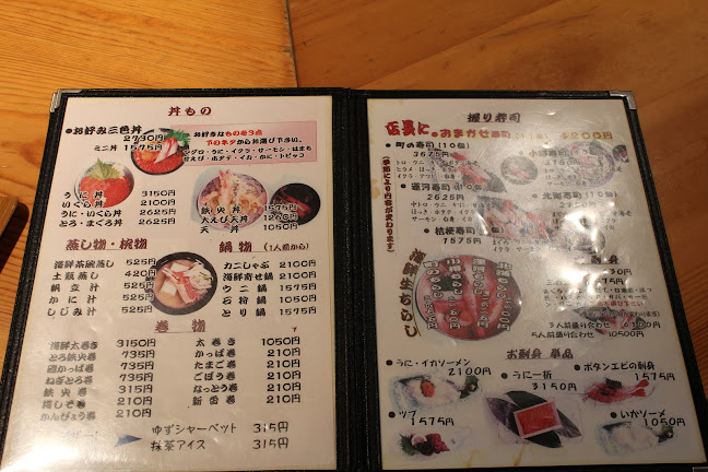 〒047-0032 北海道小樽市稲穂１丁目１−１