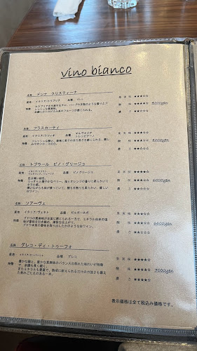 Opinii despre Bar Ciccia （バールチッチャ） în 神戸市 - 飲食業