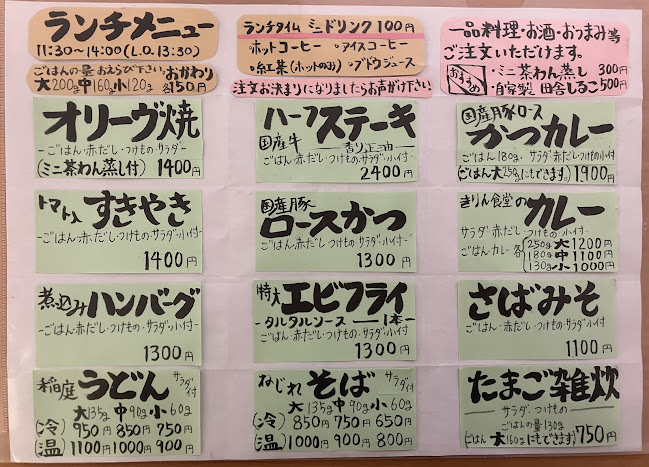 Comentarii opinii despre きりん食堂