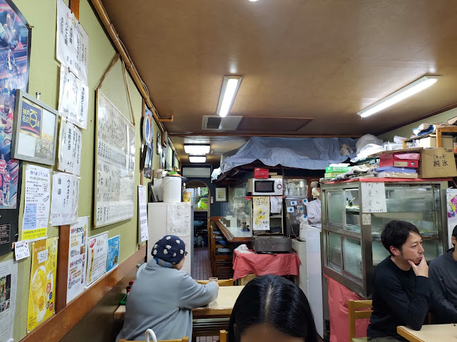 Comentarii opinii despre しろちゃん