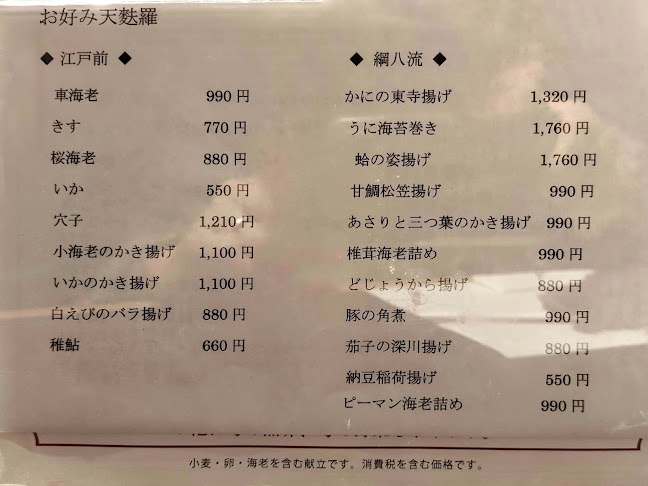 Opinii despre 天ぷら 新宿つな八 パルコヤ上野店 în 台東区 - 飲食業