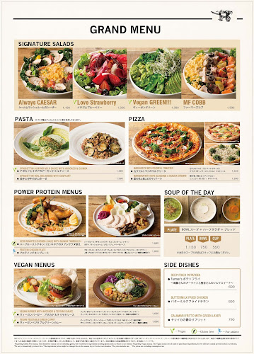 Comentarii opinii despre Mr.FARMER 駒沢公園店