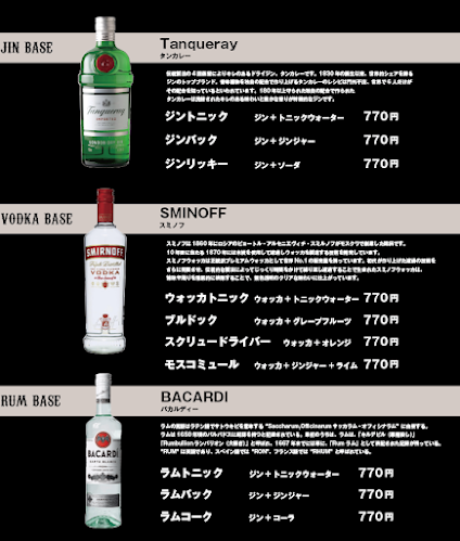 just Haruyoshi - 福岡市