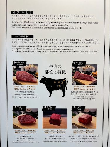 Opinii despre 神戸牛 ステーキ レストラン モーリヤ 三宮店 în 神戸市 - 飲食業