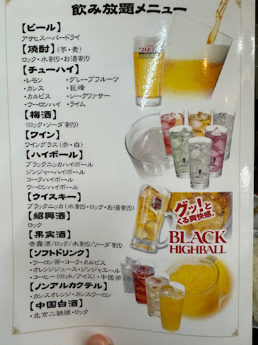 Comentarii opinii despre らくらく亭