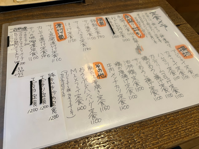 〒153-0051 東京都目黒区上目黒２丁目１２−１３ 今井前田共同ビル 1F