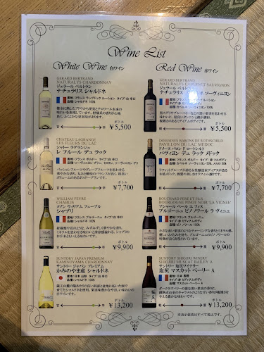 Comentarii opinii despre すき焼きしゃぶしゃぶ 小豆 上野御徒町店