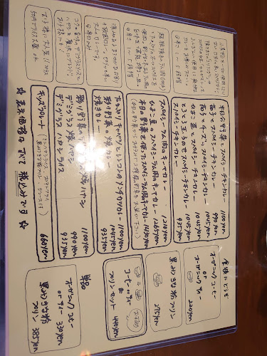 〒814-0131 福岡県福岡市城南区松山２丁目５−５ 志のぶビル