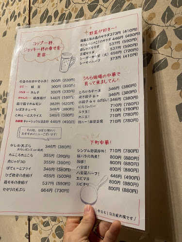 Opinii despre 中房家 în 大阪市 - 飲食業