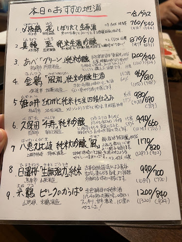 Opinii despre つまようじ în 新潟市 - 飲食業