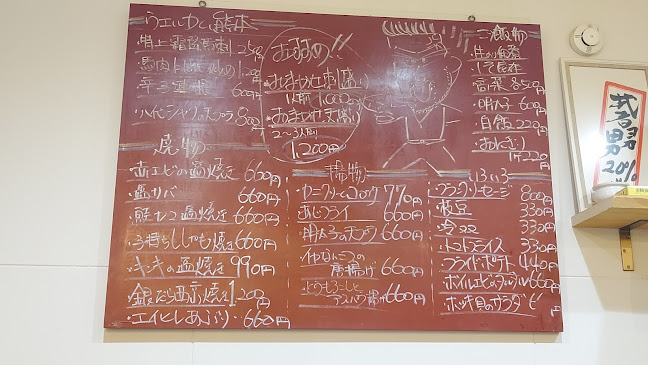 Opinii despre 國枝鮮魚店銀座通店 în 熊本市 - 飲食業