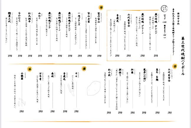 〒153-0063 東京都目黒区目黒１丁目５−１９