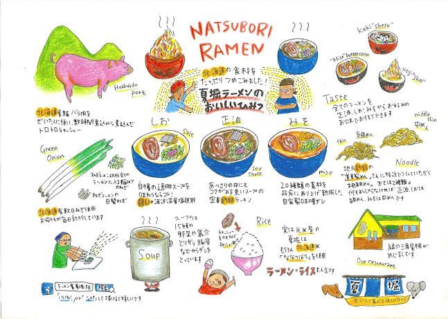 〒085-0041 北海道釧路市春日町４−３