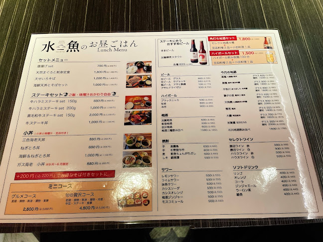 かっぽう居酒屋 水魚 - 金沢市