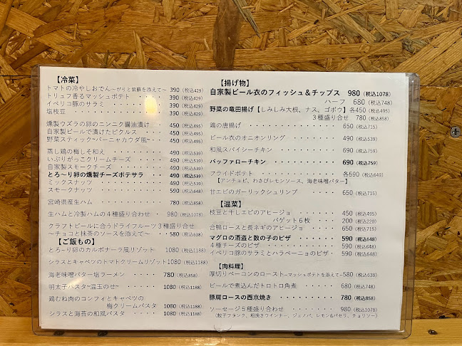 Comentarii opinii despre 中野ビール工房