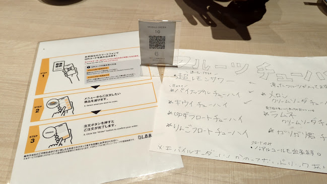 Opinii despre 炭火焼鶏と釜飯のizakaya CoCo în 大阪市 - 飲食業